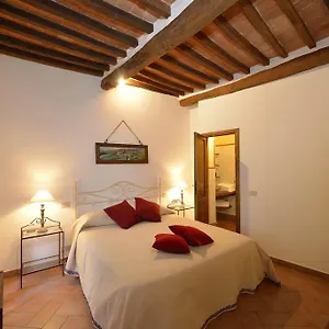 Il Palazzetto , Montepulciano Stazione Italie